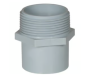 ABB E920J Device