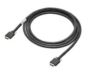 OMRON FZVSB35M Cable