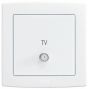 ABB AC303 Outlet