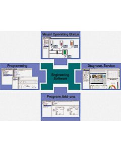 ABB 1SBS260283R1001 Software