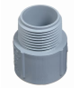 ABB E943E Device