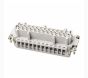 ABB FC340D Device