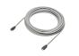 OMRON FZVS415M Cable