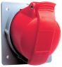 ABB 2CMA170044R1000 Panel