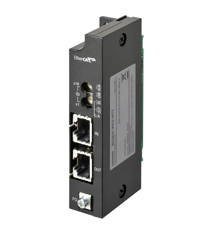 OMRON 3G3AXRX2PG01 Device