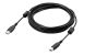 OMRON FHVUAB5M Cable