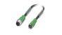 Phoenix Contact 1415527 Cable