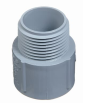 ABB E943J Device