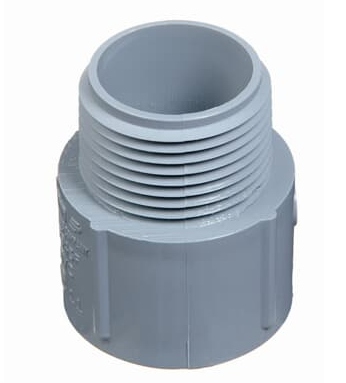ABB E943E Device