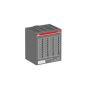 ABB 1SAP240500R0001 Device