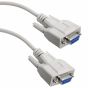 Phoenix Contact 2799474 Cable
