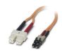 Phoenix Contact 1400639 Cable