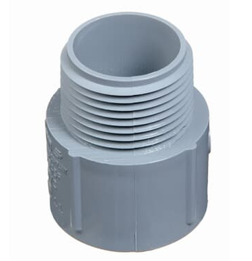ABB E943F Device