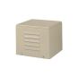 EATON/Moeller 200753 +IR21/31 Device