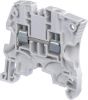 ABB 019000524 Block