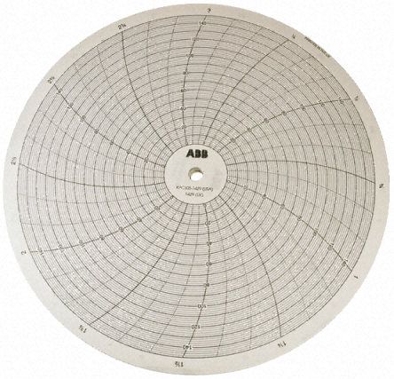 ABB 1302 Circular Chart