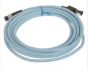 OMRON OS32C-ECBL-05M Cable