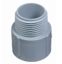 ABB E943F Device