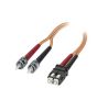 Phoenix Contact 1400706 Cable