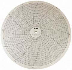 ABB 296 Circular Chart