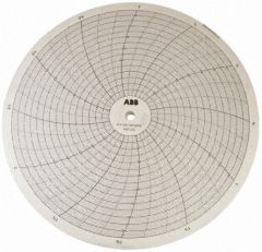ABB 410 Circular Chart