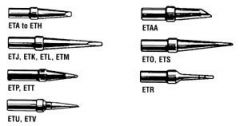 Weller ETM Accessory